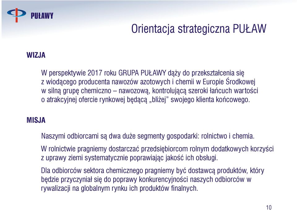 MISJA Naszymi odbiorcami są ą dwa duże segmenty gospodarki: rolnictwo i chemia.