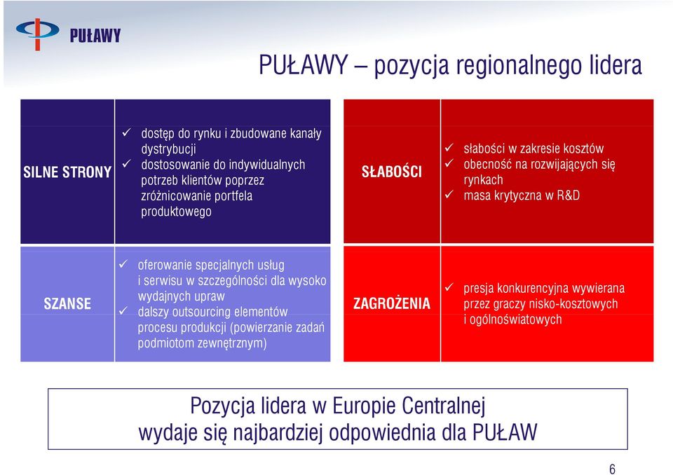 specjalnych usług i serwisu w szczególności dla wysoko wydajnych upraw dalszy outsourcing elementów procesu produkcji (powierzanie zadań podmiotom