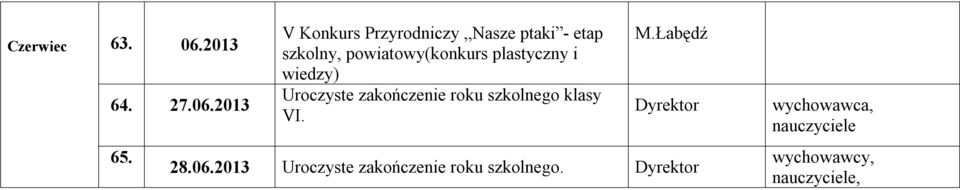 plastyczny i wiedzy) Uroczyste zakończenie roku szkolnego klasy VI.