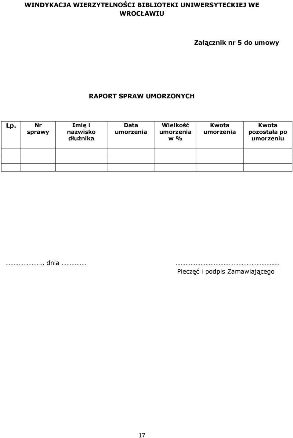 Nr sprawy Imię i nazwisko dłużnika Data umorzenia Wielkość umorzenia