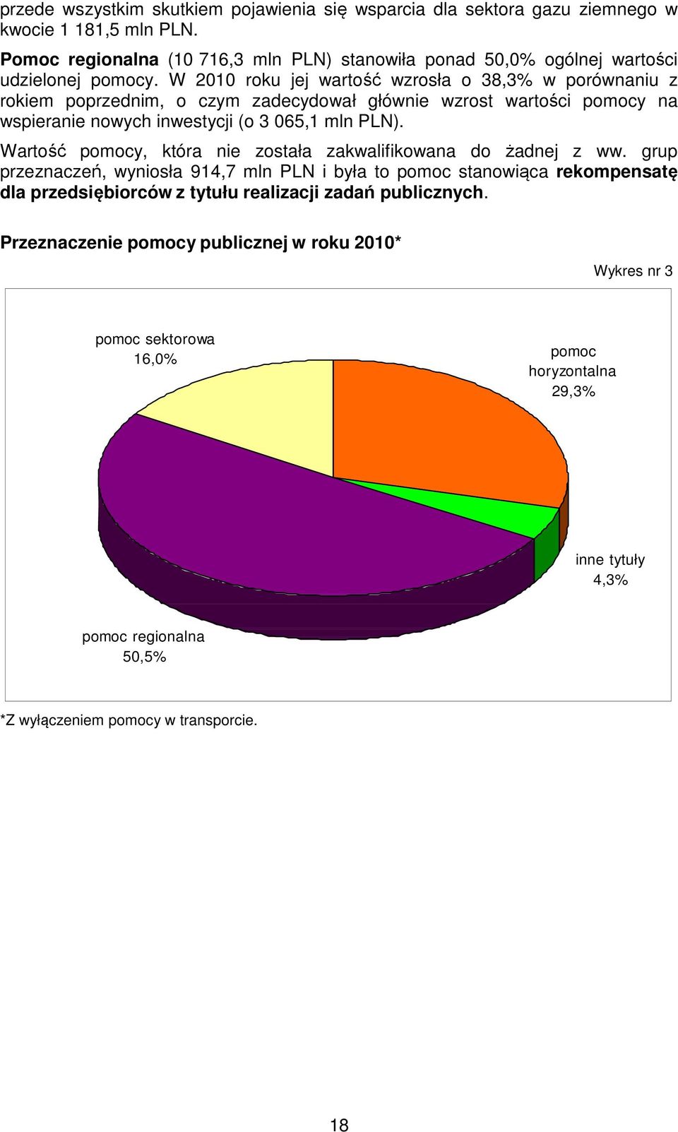 W 2010 roku jej wartość wzrosła o 38,3% w porównaniu z rokiem poprzednim, o czym zadecydował głównie wzrost wartości na wspieranie nowych inwestycji (o 3 065,1 mln PLN).