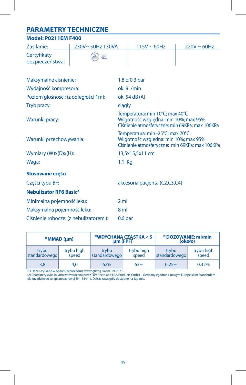 54 db (A) ciągły Temperatura: min 10 C; max 40 C Wilgotność względna: min 10%; max 95% Ciśnienie atmosferyczne: min 69KPa; max 106KPa Temperatura: min -25 C; max 70 C Wilgotność względna: min 10%;