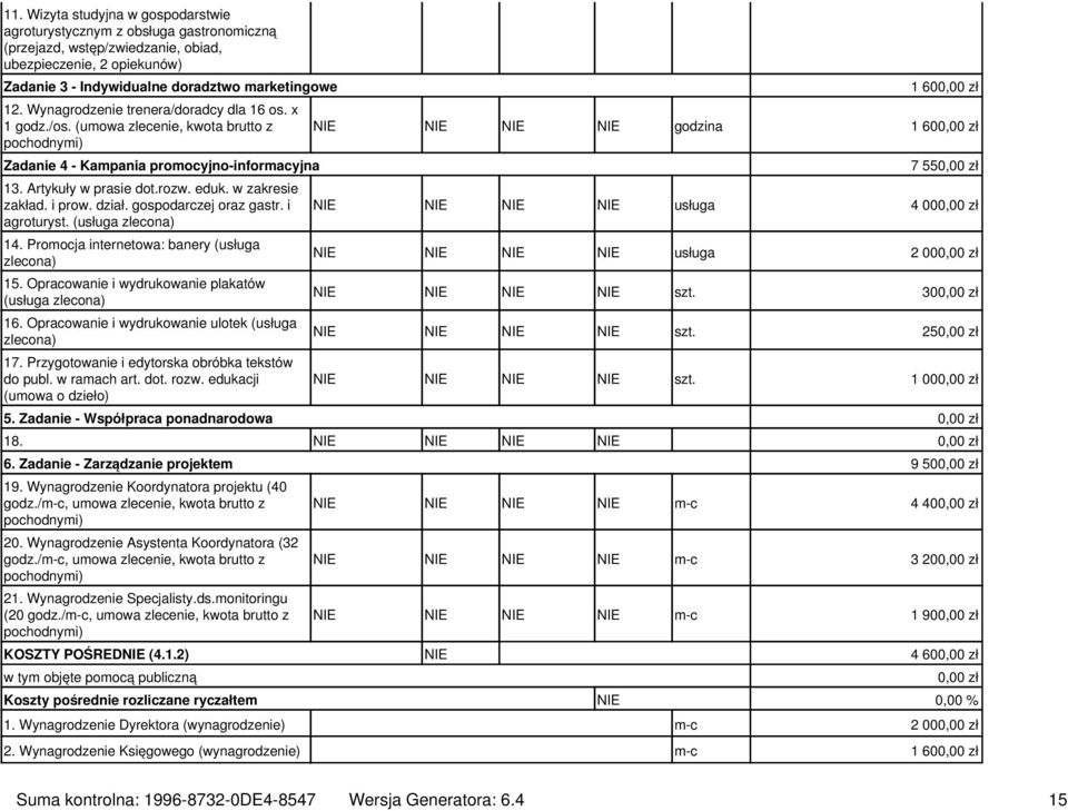 dział. gospodarczej oraz gastr. i agroturyst. (usługa zlecona) 14. Promocja internetowa: banery (usługa zlecona) 15. Opracowanie i wydrukowanie plakatów (usługa zlecona) 16.