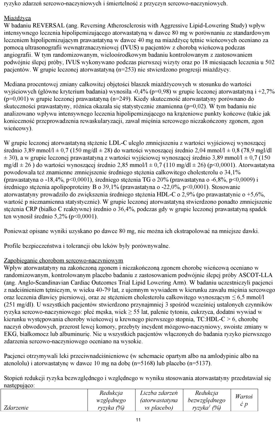 prawastatyną w dawce 40 mg na miażdżycę tętnic wieńcowych oceniano za pomocą ultrasonografii wewnątrznaczyniowej (IVUS) u pacjentów z chorobą wieńcową podczas angiografii.