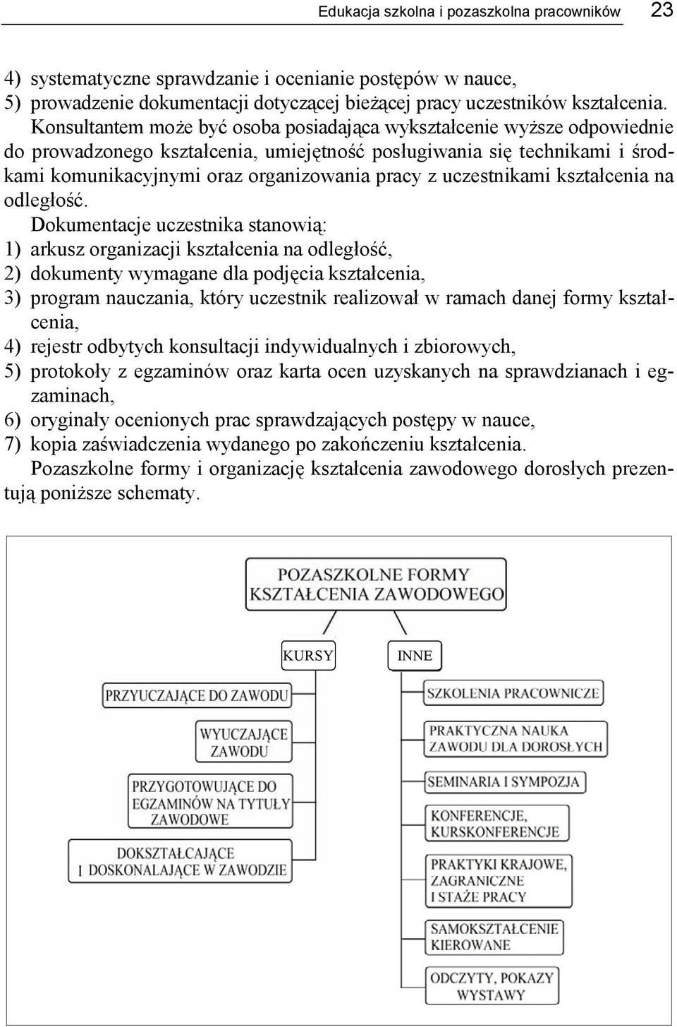 uczestnikami kształcenia na odległość.