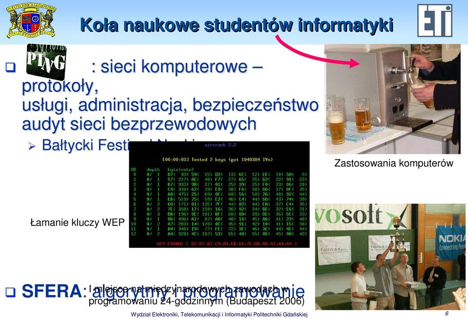 kluczy WEP I miejsce na międzynarodowych zawodach w SFERA: algorytmy i programowanie programowaniu