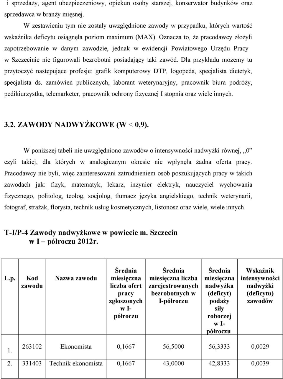 Oznacza to, że pracodawcy złożyli zapotrzebowanie w danym zawodzie, jednak w ewidencji Powiatowego Urzędu Pracy w Szczecinie nie figurowali bezrobotni posiadający taki zawód.