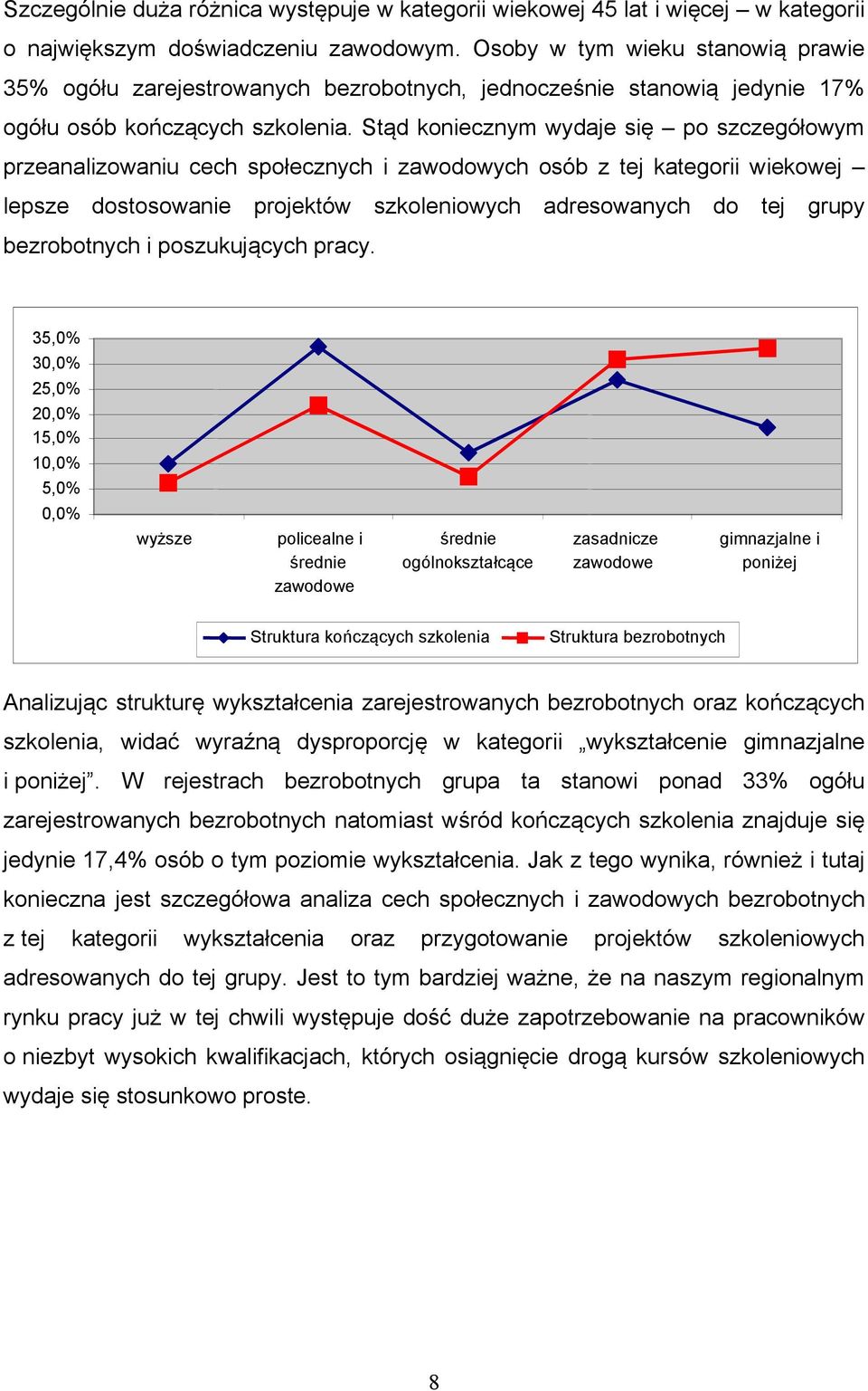 Stąd koniecznym wydaje się po szczegółowym przeanalizowaniu cech społecznych i zawodowych osób z tej kategorii wiekowej lepsze dostosowanie projektów szkoleniowych adresowanych do tej grupy