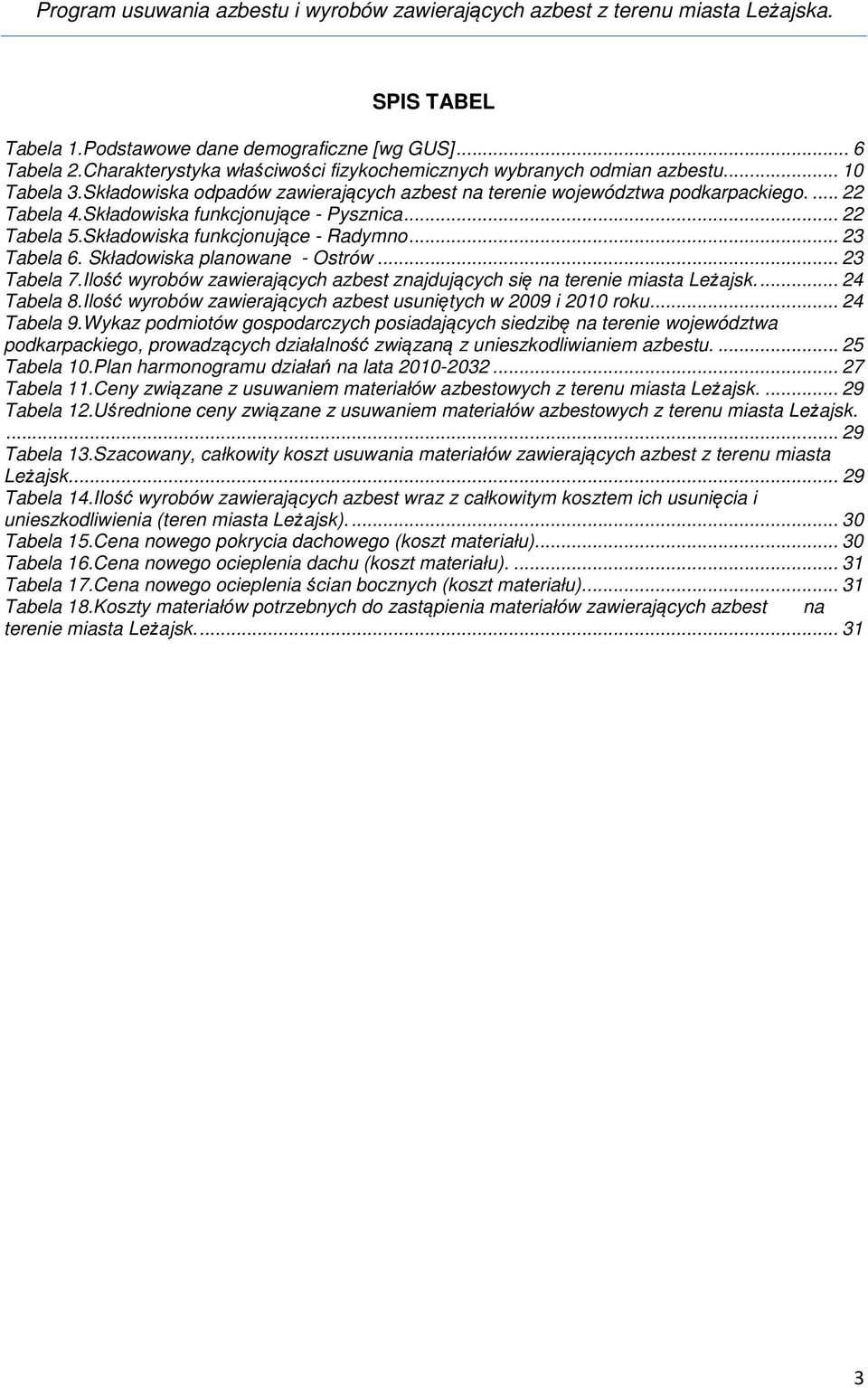 Składowiska planowane - Ostrów... 23 Tabela 7.Ilość wyrobów zawierających azbest znajdujących się na terenie miasta Leżajsk.... 24 Tabela 8.