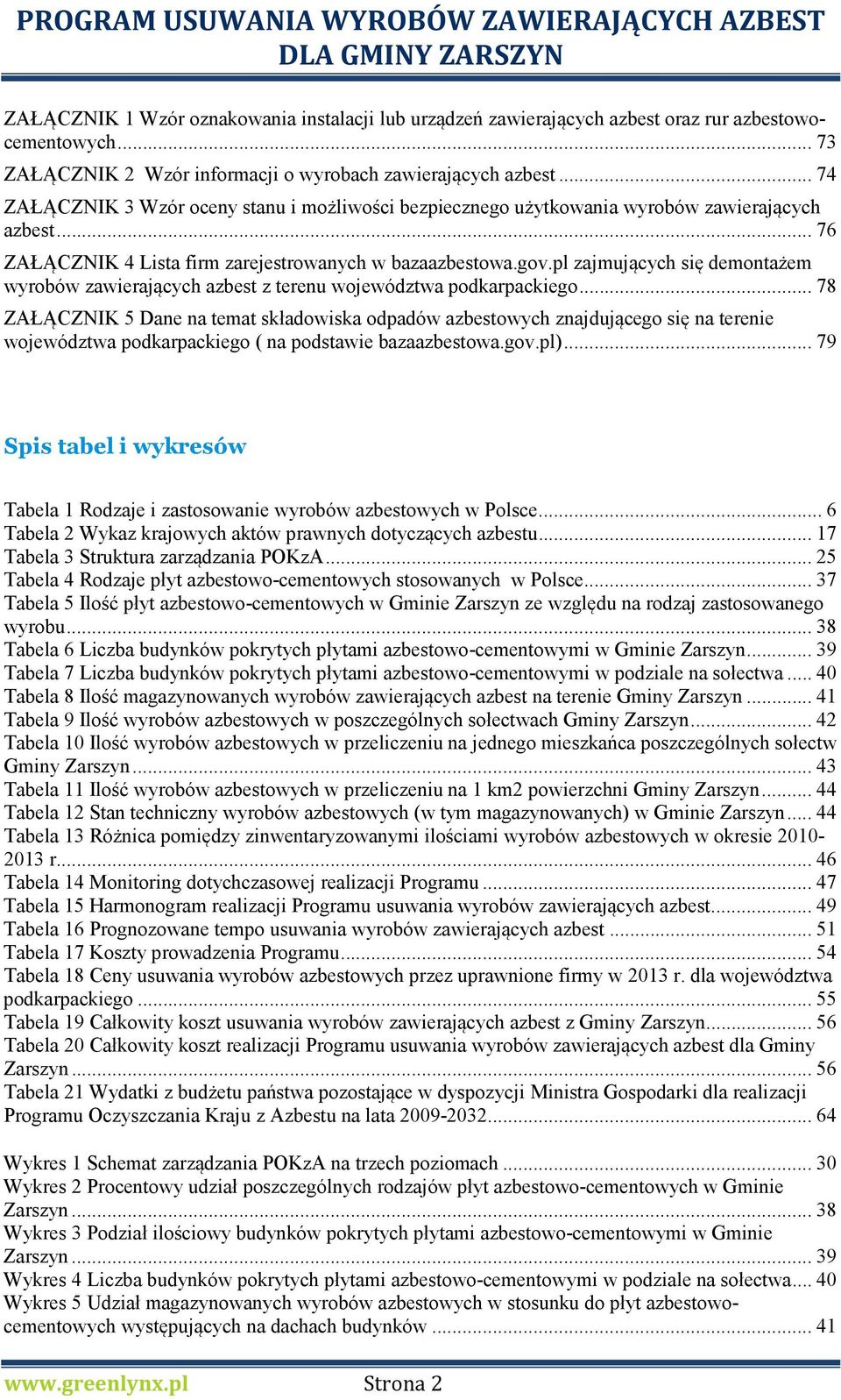 pl zajmujących się demontażem wyrobów zawierających azbest z terenu województwa podkarpackiego.