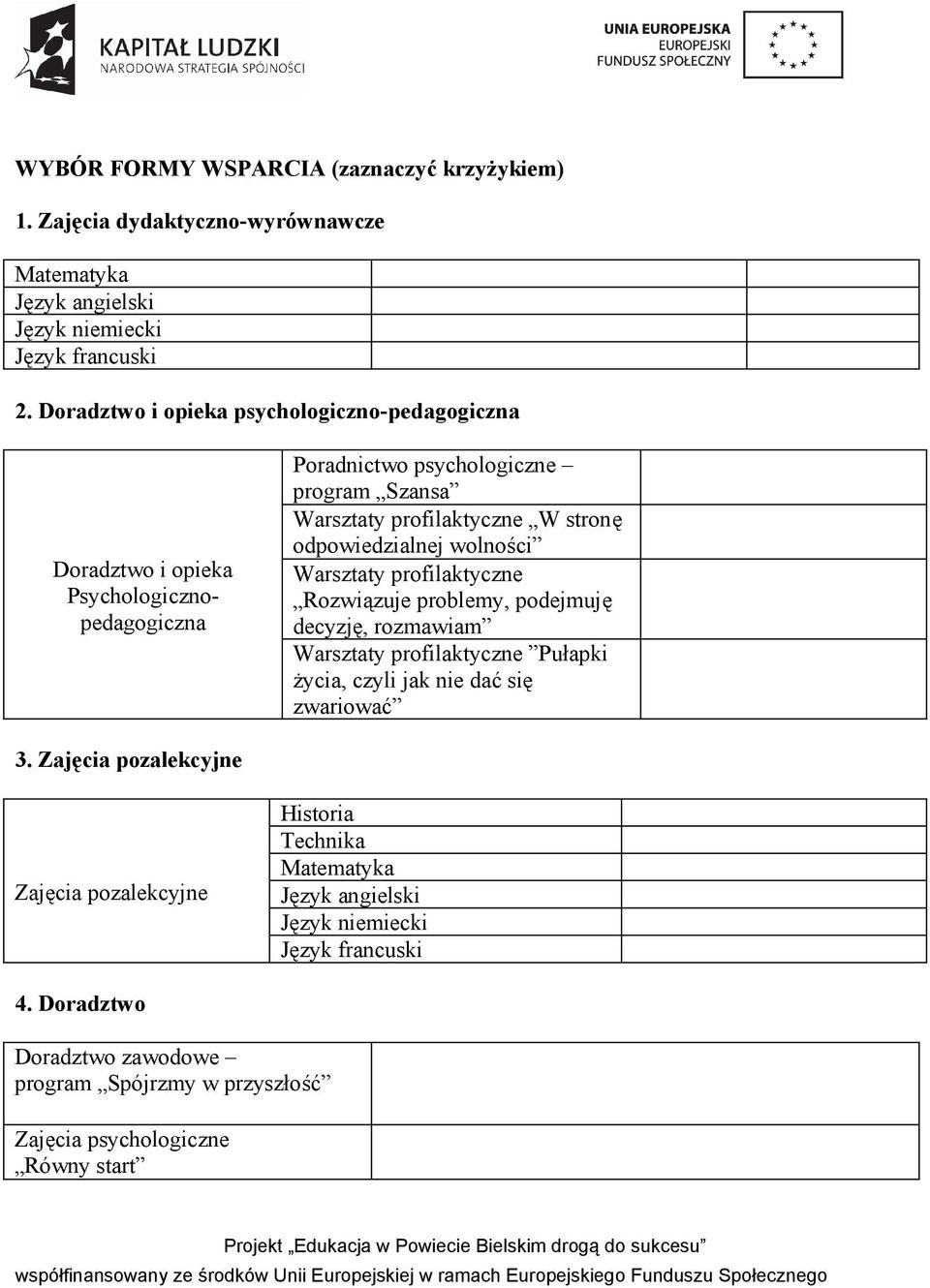 Warsztaty profilaktyczne Rozwiązuje problemy, podejmuję decyzję, rozmawiam Warsztaty profilaktyczne Pułapki życia, czyli jak nie dać się zwariować 3.