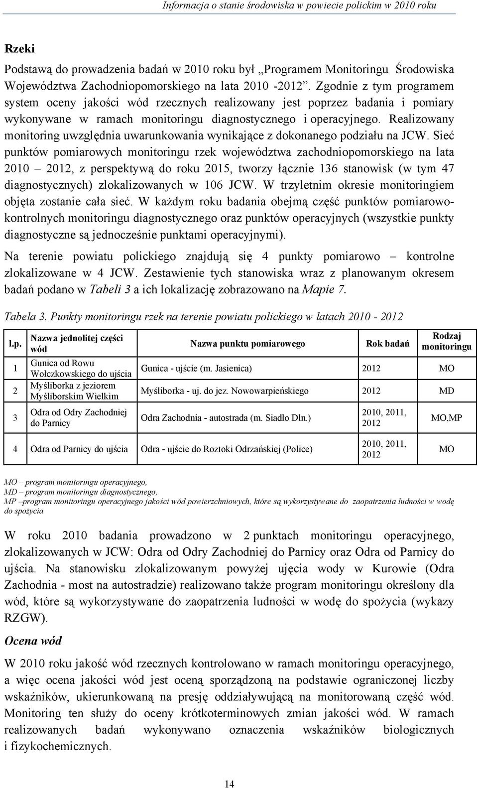 Realizowany monitoring uwzględnia uwarunkowania wynikające z dokonanego podziału na JCW.