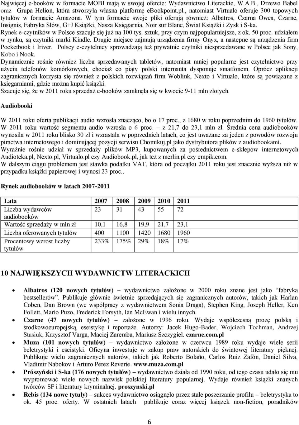 W tym formacie swoje pliki oferują również: Albatros, Czarna Owca, Czarne, Insignis, Fabryka Słów, G+J Książki, Nasza Księgarnia, Noir sur Blanc, Świat Książki i Zysk i S-ka.