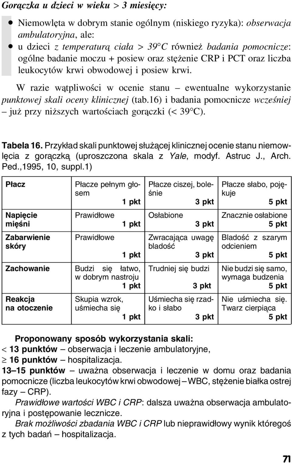 16) i badania pomocnicze wcześniej już przy niższych wartościach gorączki (< 39 C). Tabela 16.