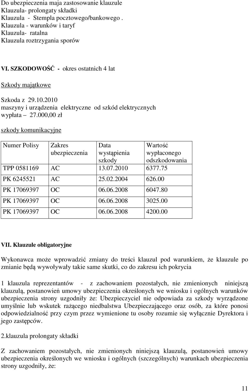 000,00 zł szkody komunikacyjne Numer Polisy Zakres ubezpieczenia Data wystąpienia szkody Wartość wypłaconego odszkodowania TPP 0581169 AC 13.07.2010 6377.75 PK 6245521 AC 25.02.2004 626.