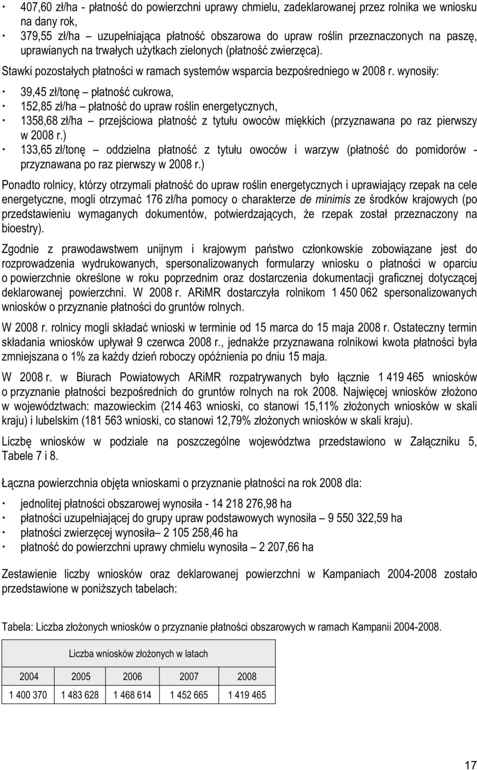 wynosiy: 39,45 z/ton patno cukrowa, 152,85 z/ha patno do upraw rolin energetycznych, 1358,68 z/ha przejciowa patno z tytuu owoców mikkich (przyznawana po raz pierwszy w 2008 r.