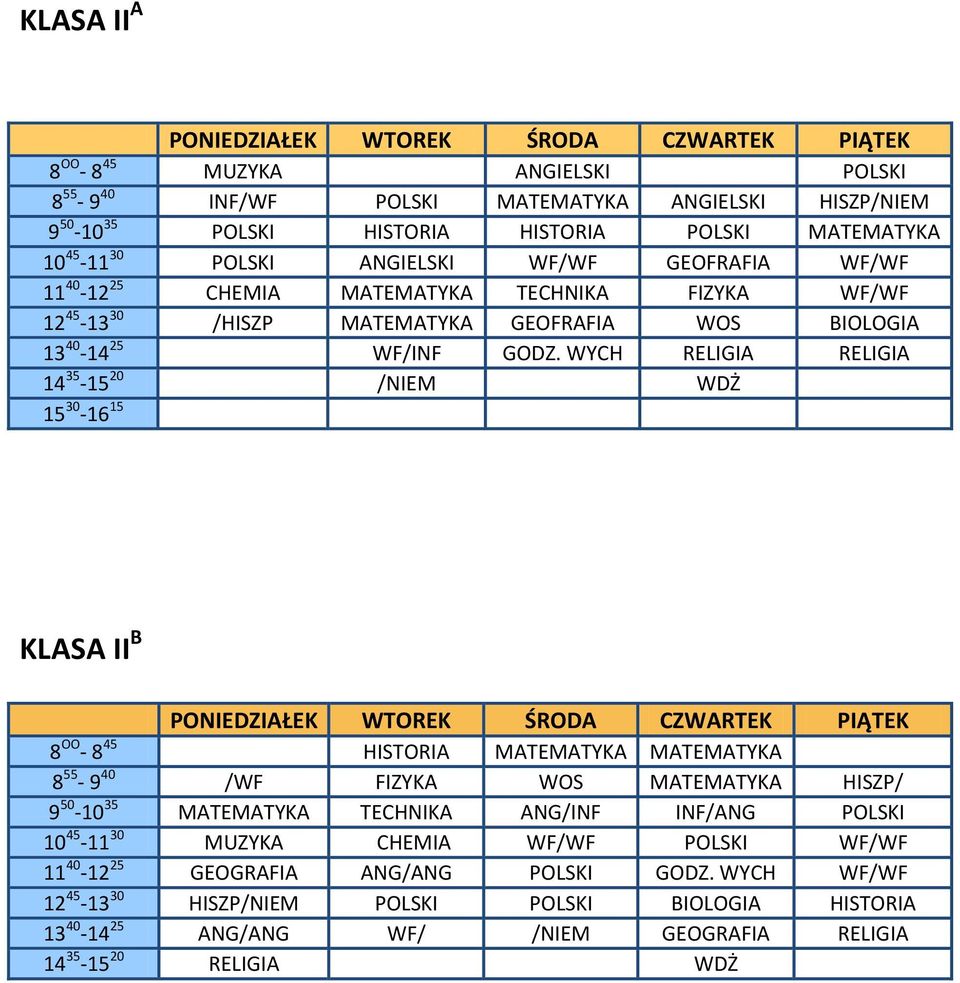 WYCH RELIGIA RELIGIA 14 35-15 20 /NIEM WDŻ KLASA II B 8 OO - 8 45 HISTORIA MATEMATYKA MATEMATYKA 8 55-9 40 /WF FIZYKA WOS MATEMATYKA HISZP/ 9 50-10 35 MATEMATYKA TECHNIKA ANG/INF INF/ANG