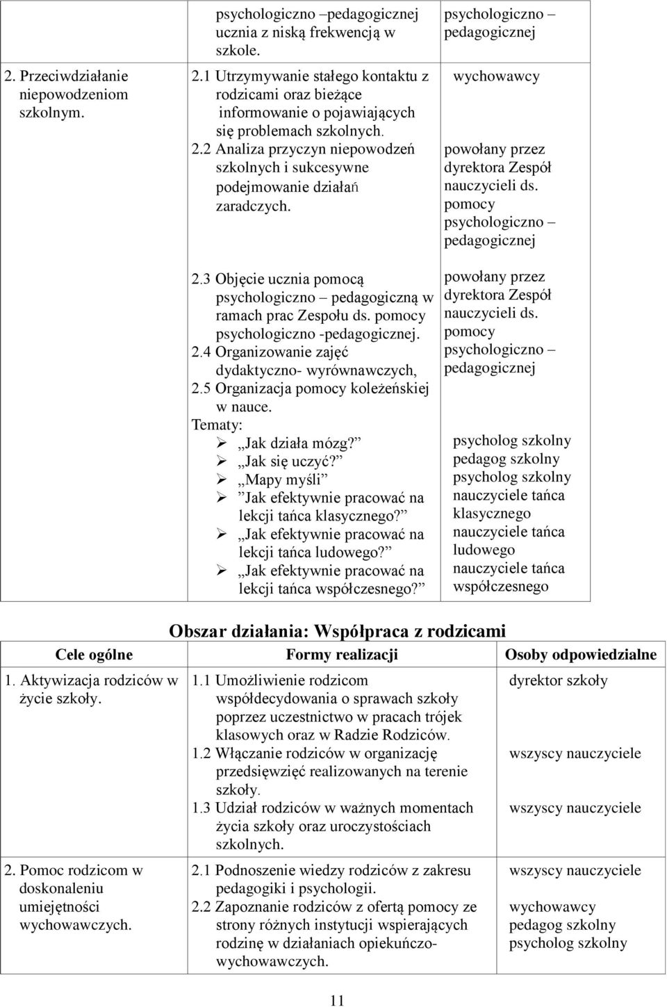 2.3 Objęcie ucznia pomocą psychologiczno pedagogiczną w ramach prac Zespołu ds. pomocy psychologiczno -pedagogicznej. 2.4 Organizowanie zajęć dydaktyczno- wyrównawczych, 2.