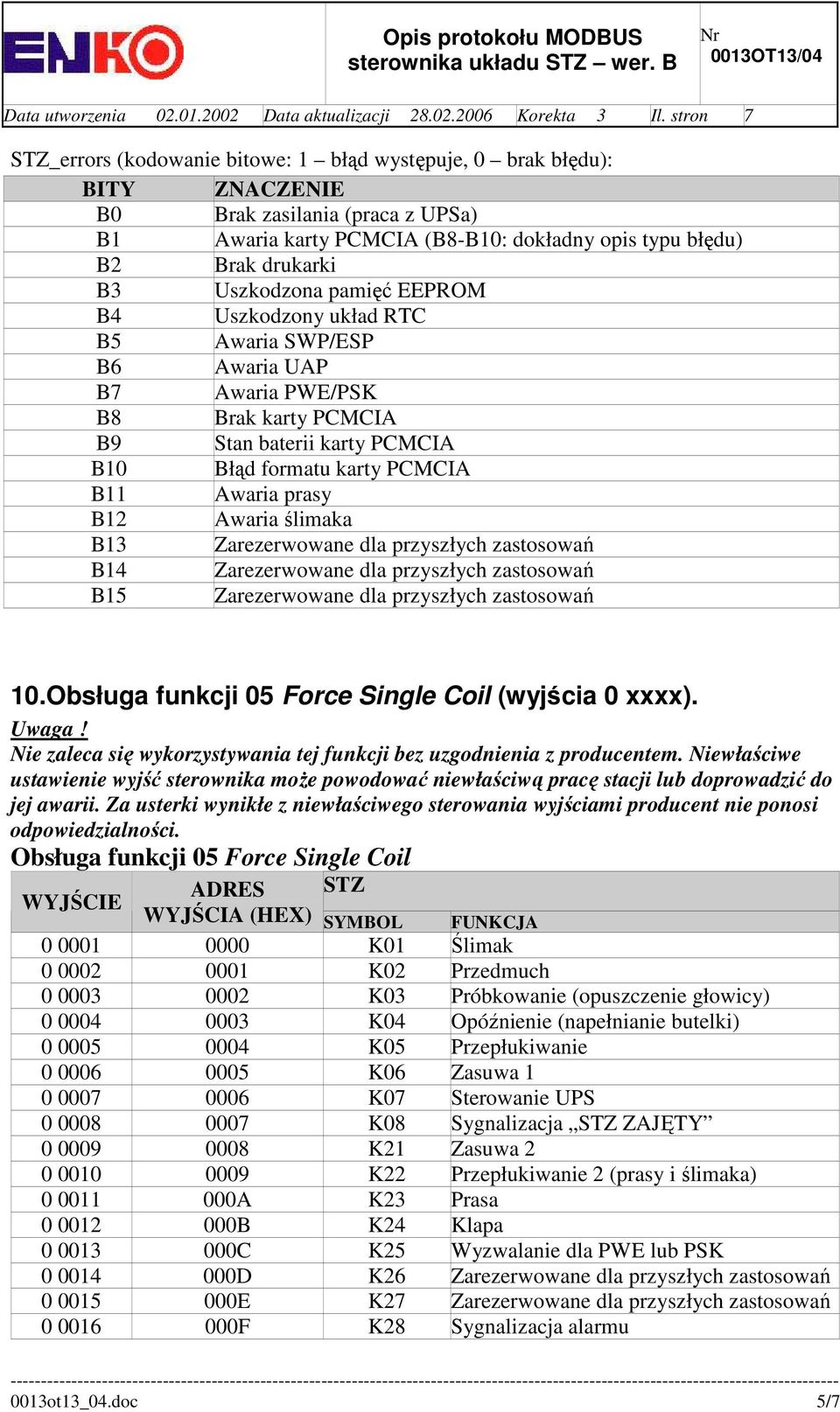ślimaka B13 Zarezerwowane dla przyszłych zastosowań B14 Zarezerwowane dla przyszłych zastosowań B15 Zarezerwowane dla przyszłych zastosowań 10.Obsługa funkcji 05 Force Single Coil (wyjścia 0 xxxx).