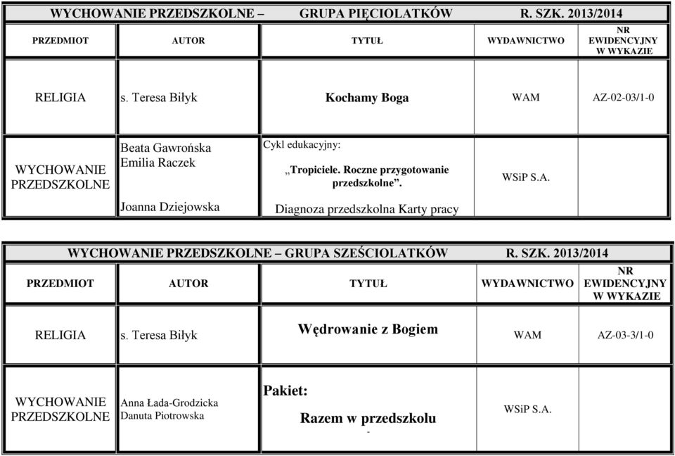 Roczne przygotowanie przedszkolne. WSiP S.A. Joanna Dziejowska Diagnoza przedszkolna Karty pracy WYCHOWANIE PRZEDSZKOLNE GRUPA SZEŚCIOLATKÓW R. SZK.