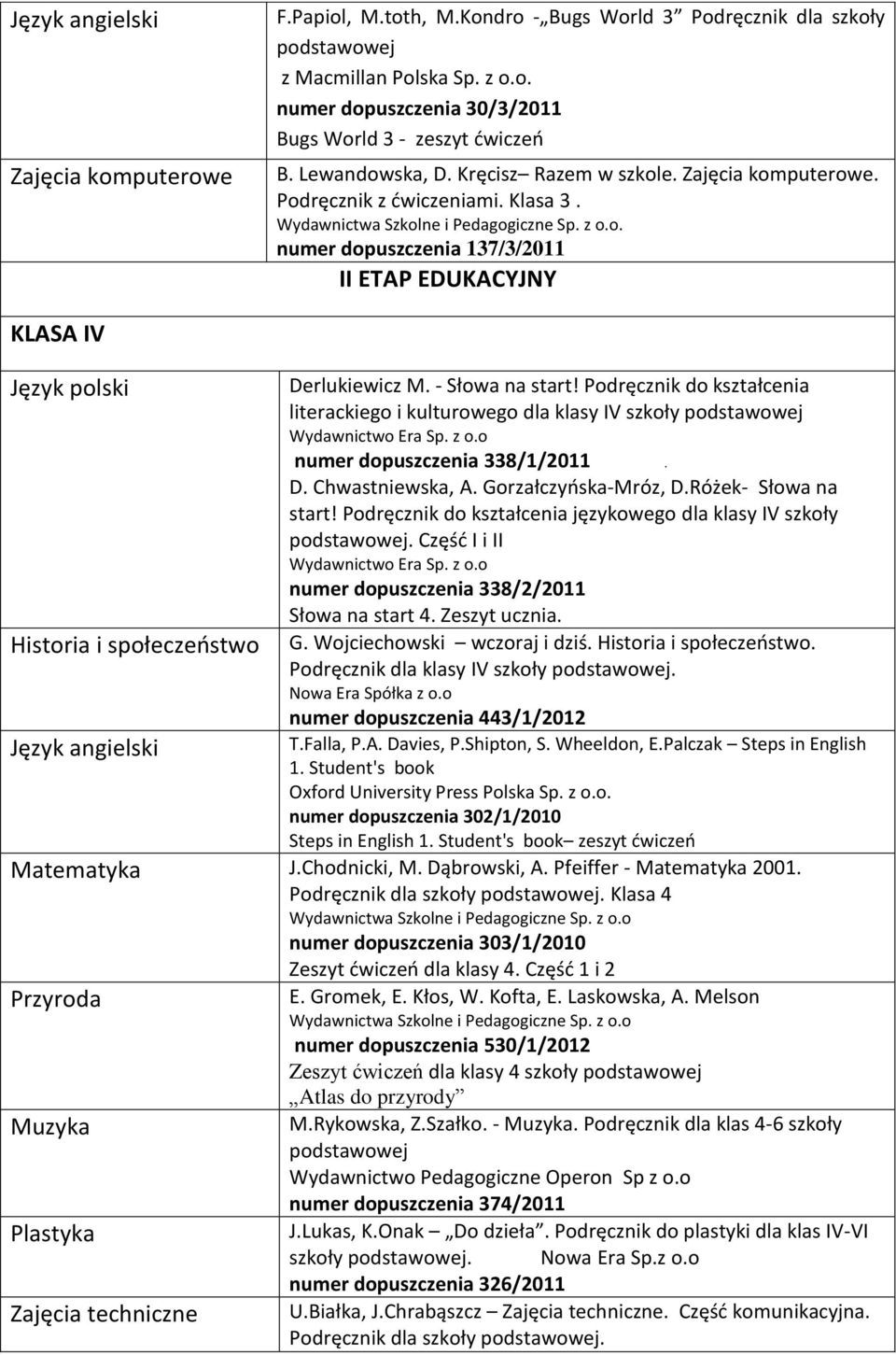 Podręcznik do kształcenia literackiego i kulturowego dla klasy IV szkoły podstawowej Wydawnictwo Era Sp. z o.o numer dopuszczenia 338/1/2011. D. Chwastniewska, A. Gorzałczyoska-Mróz, D.