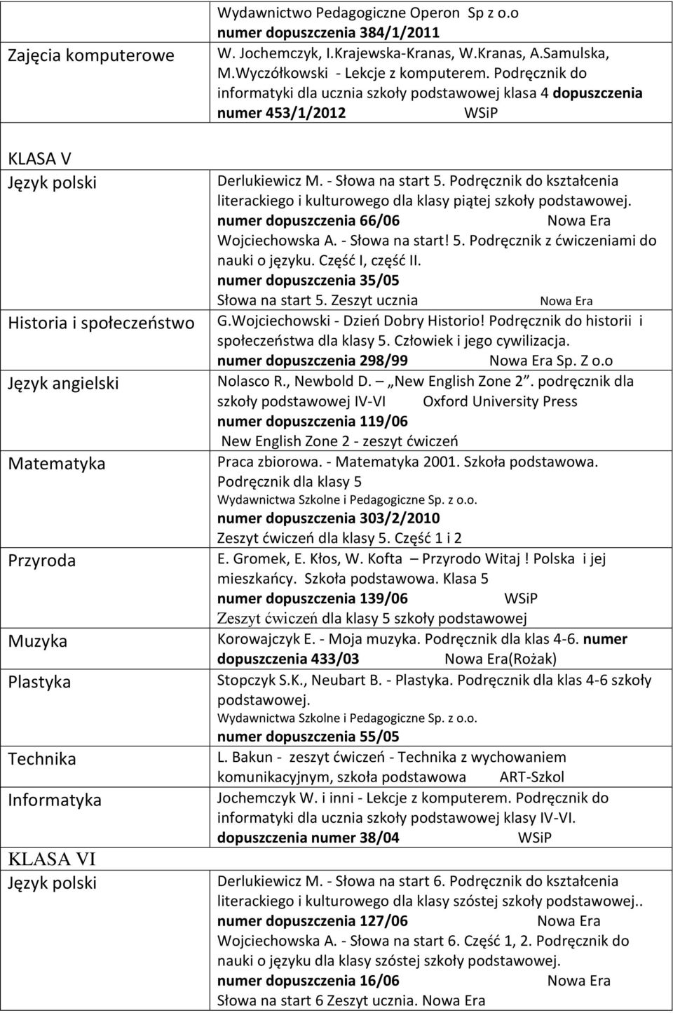 Podręcznik do informatyki dla ucznia szkoły podstawowej klasa 4 dopuszczenia numer 453/1/2012 Derlukiewicz M. - Słowa na start 5.