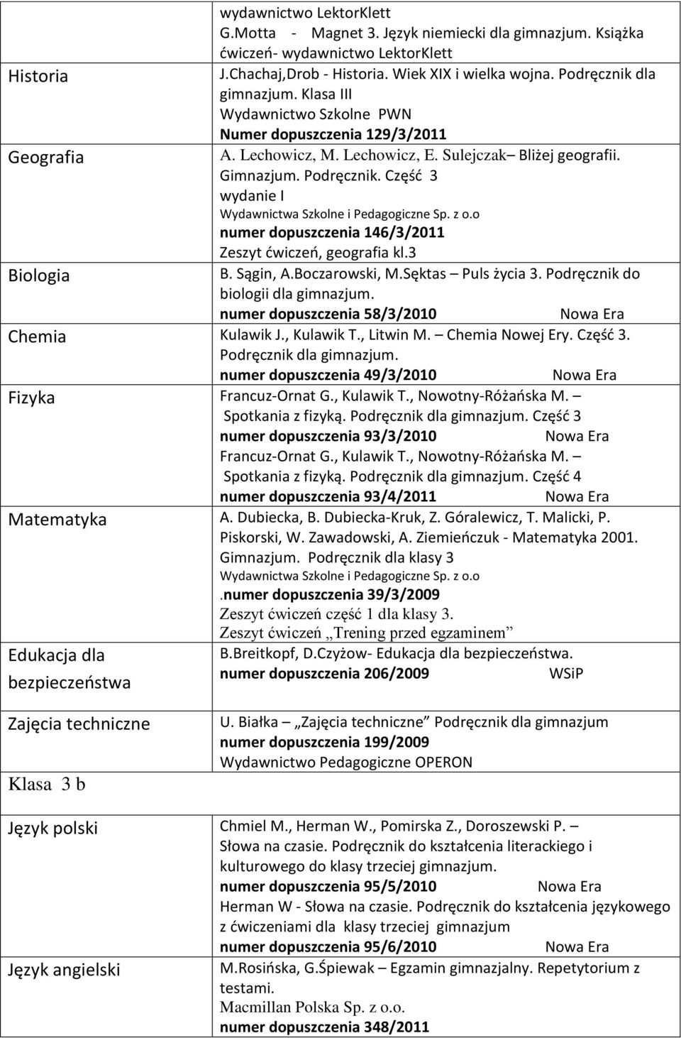 Częśd 3 wydanie I numer dopuszczenia 146/3/2011 Zeszyt dwiczeo, geografia kl.3 Biologia B. Sągin, A.Boczarowski, M.Sęktas Puls życia 3. Podręcznik do biologii dla gimnazjum.