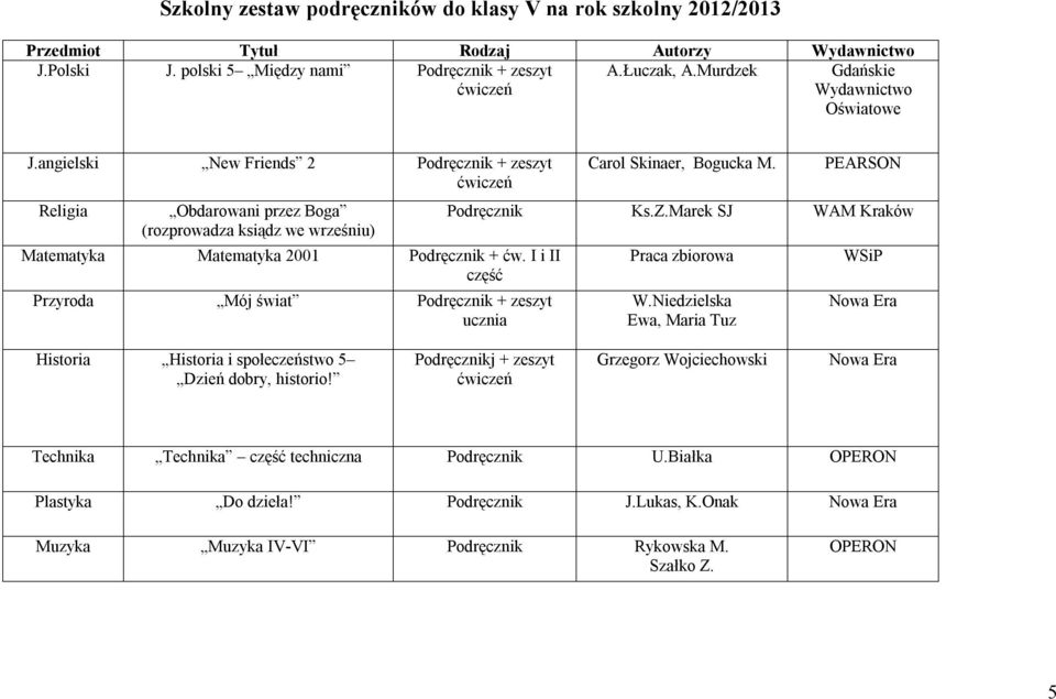 I i II część Przyroda Mój świat Podręcznik + zeszyt ucznia Carol Skinaer, Bogucka M. PEARSON Podręcznik Ks.Z.Marek SJ WAM Kraków Praca zbiorowa W.