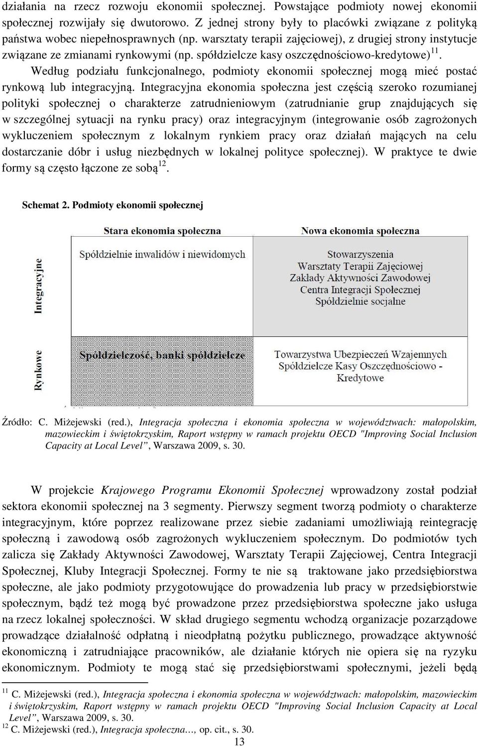 spółdzielcze kasy oszczędnościowo-kredytowe) 11. Według podziału funkcjonalnego, podmioty ekonomii społecznej mogą mieć postać rynkową lub integracyjną.