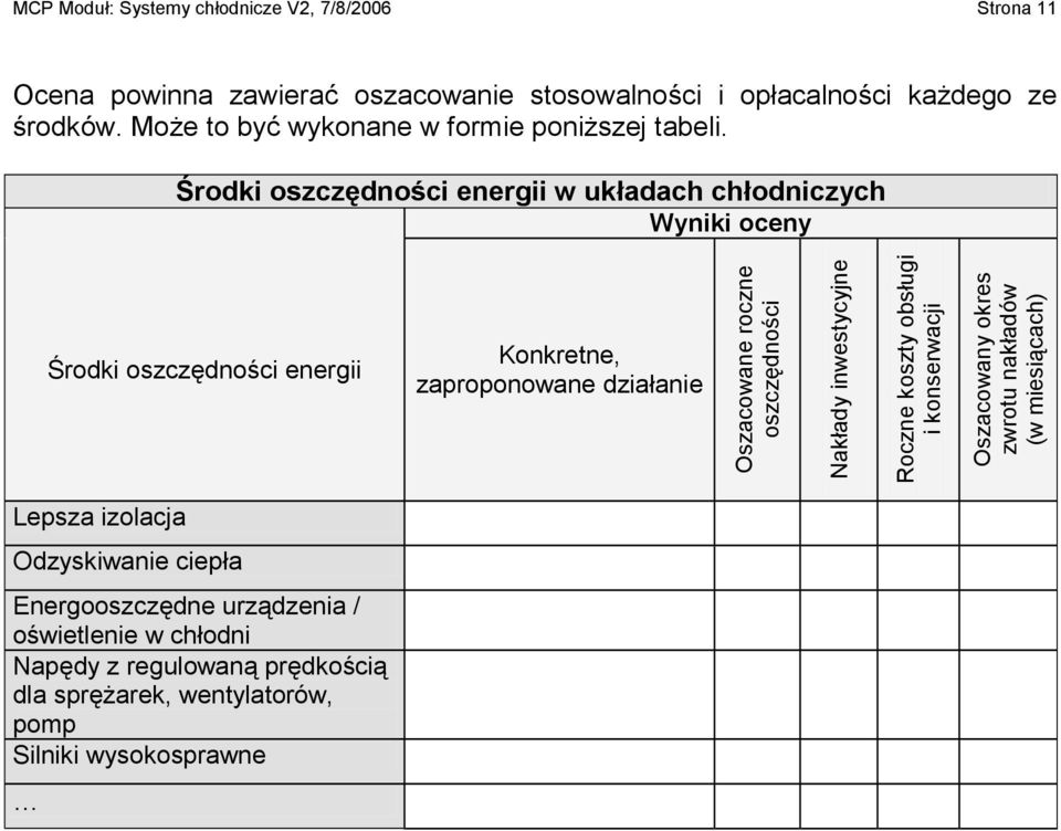 Środki oszczędności energii w układach chłodniczych Wyniki oceny Środki oszczędności energii Konkretne, zaproponowane działanie Oszacowane roczne