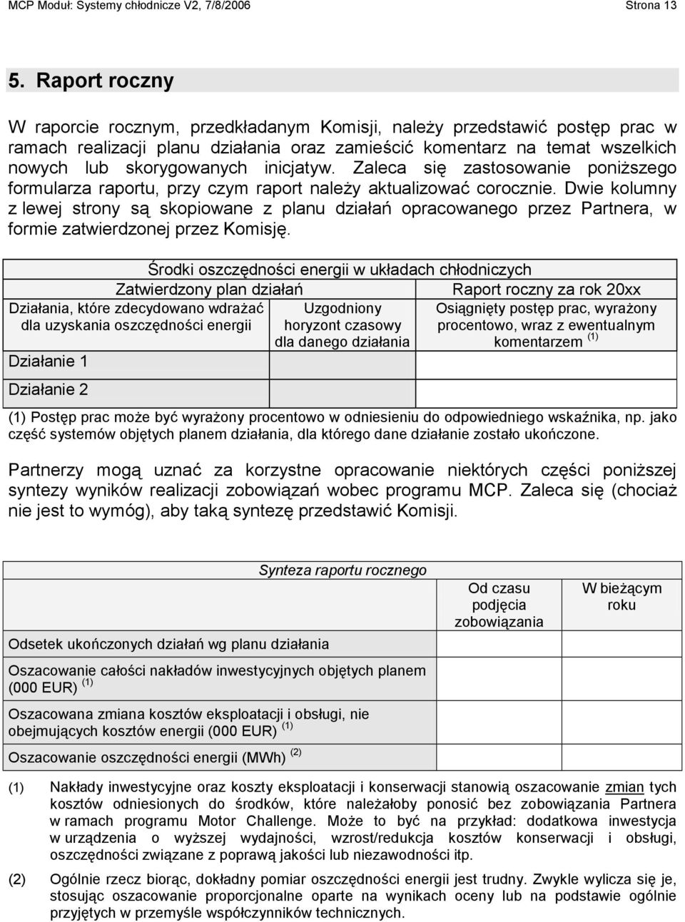 inicjatyw. Zaleca się zastosowanie poniższego formularza raportu, przy czym raport należy aktualizować corocznie.