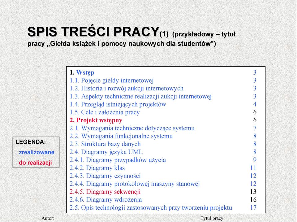 2. Wymagania funkcjonalne systemu 8 2.3. Struktura bazy danych 8 2.4. Diagramy języka UML 8 2.4.1. Diagramy przypadków użycia 9 2.4.2. Diagramy klas 11 2.4.3. Diagramy czynności 12 2.4.4. Diagramy protokołowej maszyny stanowej 12 2.