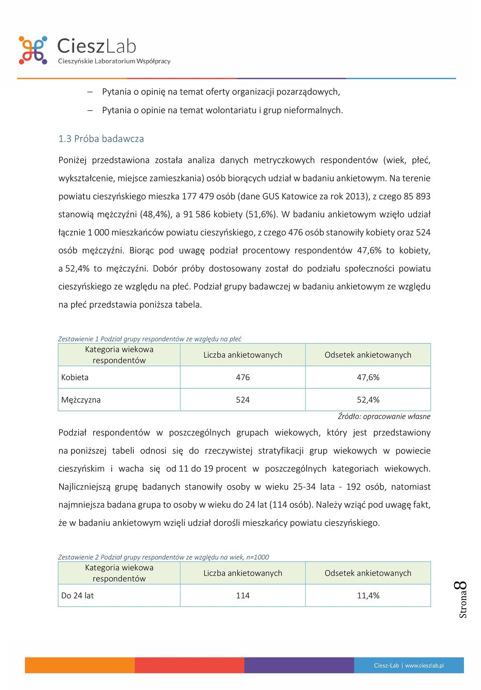 Na terenie powiatu cieszyńskiego mieszka 177479 osób (dane GUS Katowice za rok 2013), z czego 85893 stanowią mężczyźni (48,4%), a 91586 kobiety (51,6%).