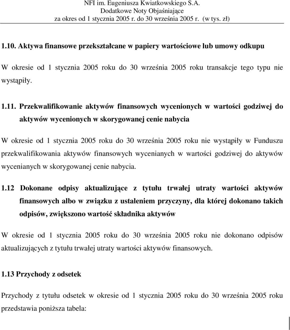 Funduszu przekwalifikowania aktywów finansowych wycenianych w wartości godziwej do aktywów wycenianych w skorygowanej cenie nabycia. 1.