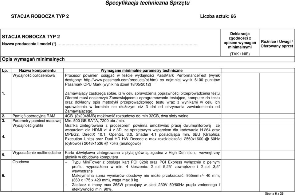 Nazwa komponentu Wymagane minimalne parametry techniczne Wydajność obliczeniowa Procesor powinien osiągać w teście wydajności PassMark PerformanceTest (wynik dostępny: http://www.passmark.