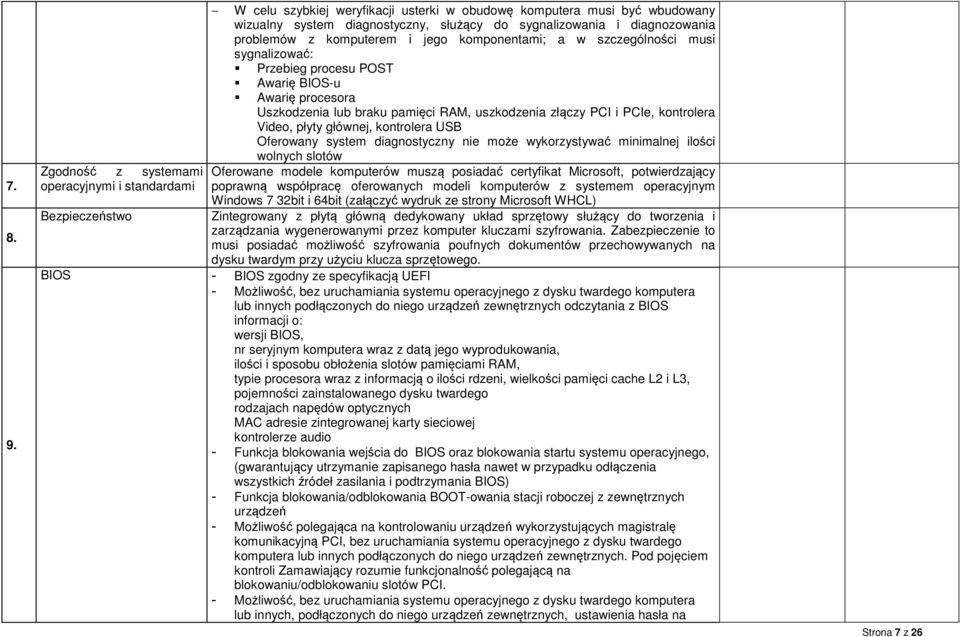 diagnozowania problemów z komputerem i jego komponentami; a w szczególności musi sygnalizować: Przebieg procesu POST Awarię BIOS-u Awarię procesora Uszkodzenia lub braku pamięci RAM, uszkodzenia