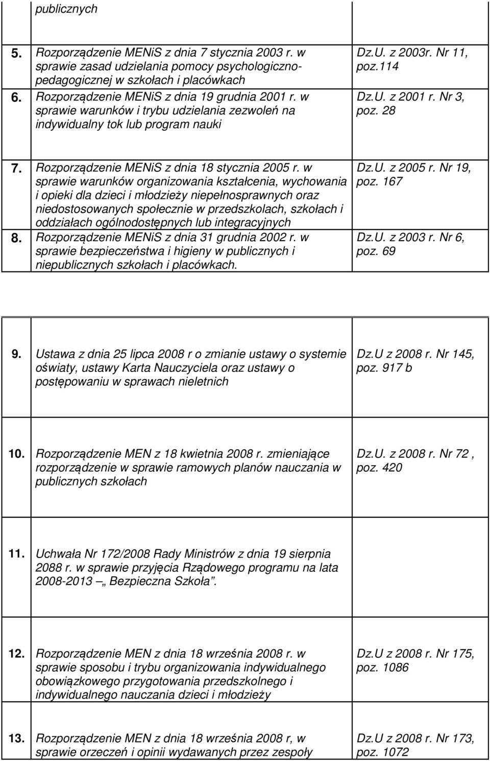 w sprawie warunków organizowania kształcenia, wychowania i opieki dla dzieci i młodzieży niepełnosprawnych oraz niedostosowanych społecznie w przedszkolach, szkołach i oddziałach ogólnodostępnych lub