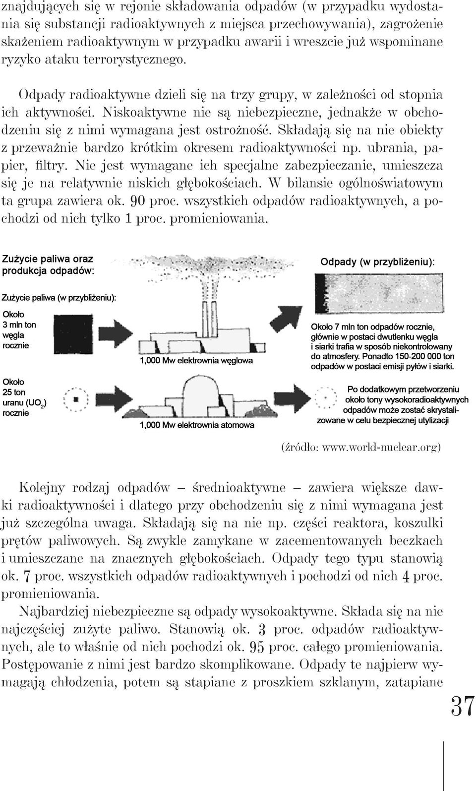 Niskoaktywne nie są niebezpieczne, jednakże w obchodzeniu się z nimi wymagana jest ostrożność. Składają się na nie obiekty z przeważnie bardzo krótkim okresem radioaktywności np.