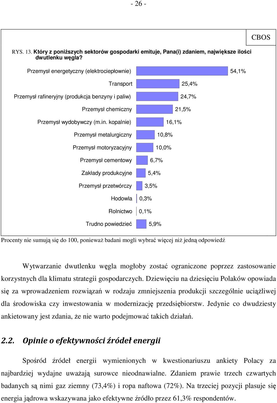 ryjny (produkcja benzyny i paliw) Przemysł chemiczny Przemysł wydobywczy (m.in.