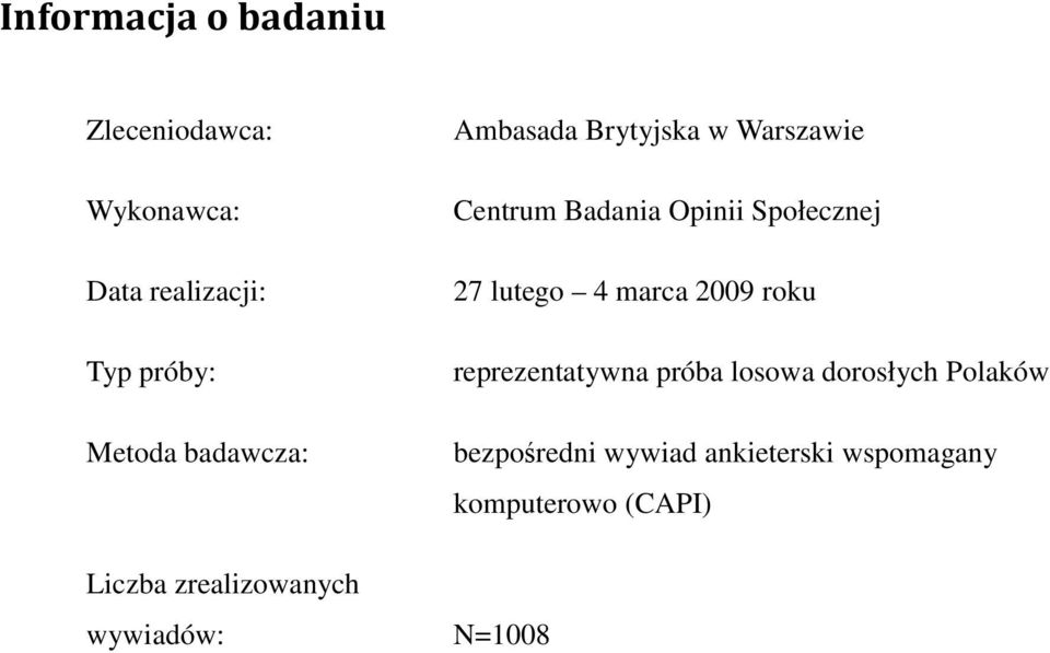 lutego 4 marca 2009 roku reprezentatywna próba losowa dorosłych Polaków