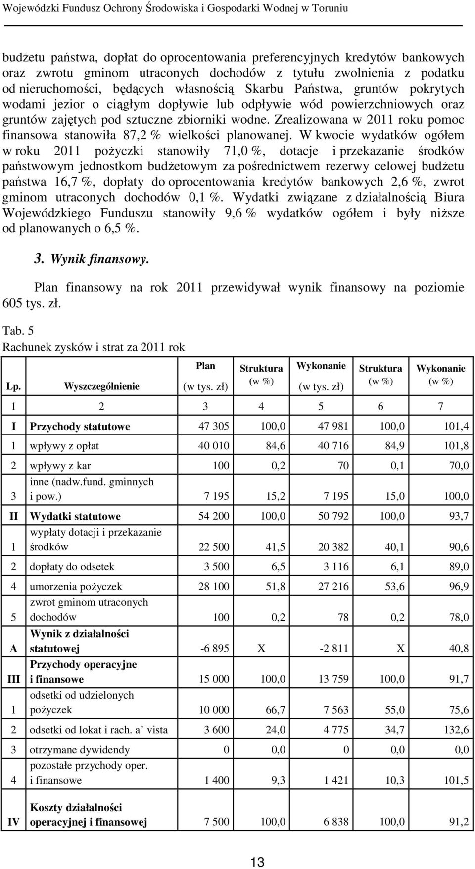 Zrealizowana w 2011 roku pomoc finansowa stanowiła 87,2 % wielkości planowanej.