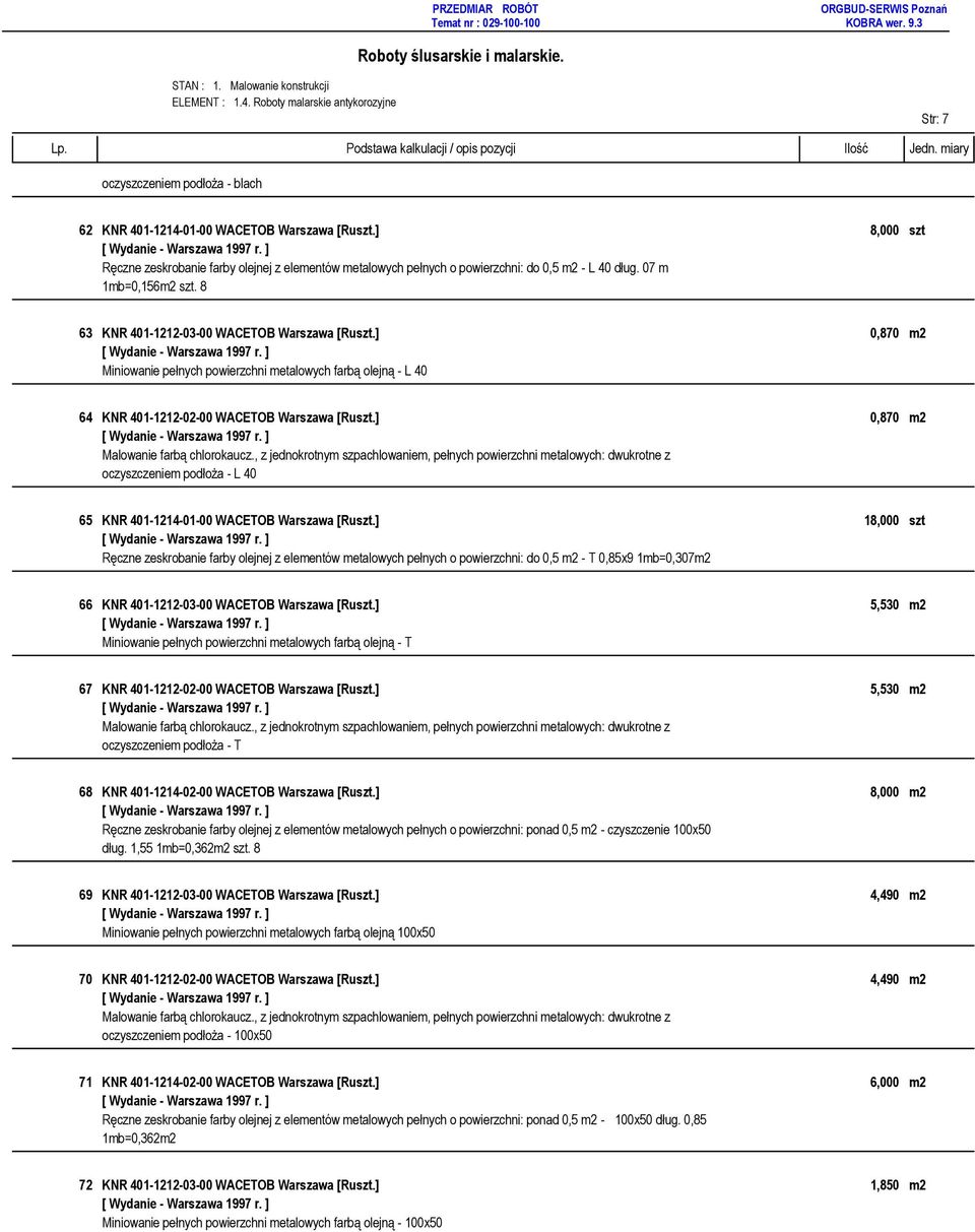 ] 18,000 szt Ręczne zeskrobanie farby olejnej z elementów metalowych pełnych o powierzchni: do 0,5 m2 - T 0,85x9 1mb=0,307m2 66 KNR 401-1212-03-00 WACETOB Warszawa [Ruszt.