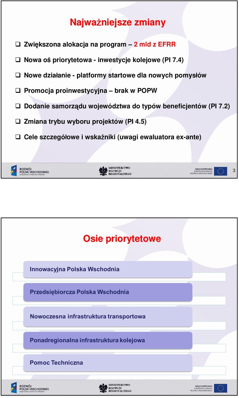 4) Nowe dzia anie - platformy startowe dla nowych pomys ów Promocja proinwestycyjna brak w POPW