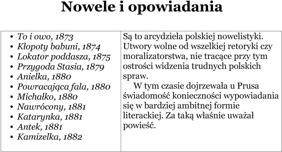 Utwory wolne od wszelkiej retoryki czy moralizatorstwa, nie tracące przy tym ostrości widzenia trudnych polskich spraw.