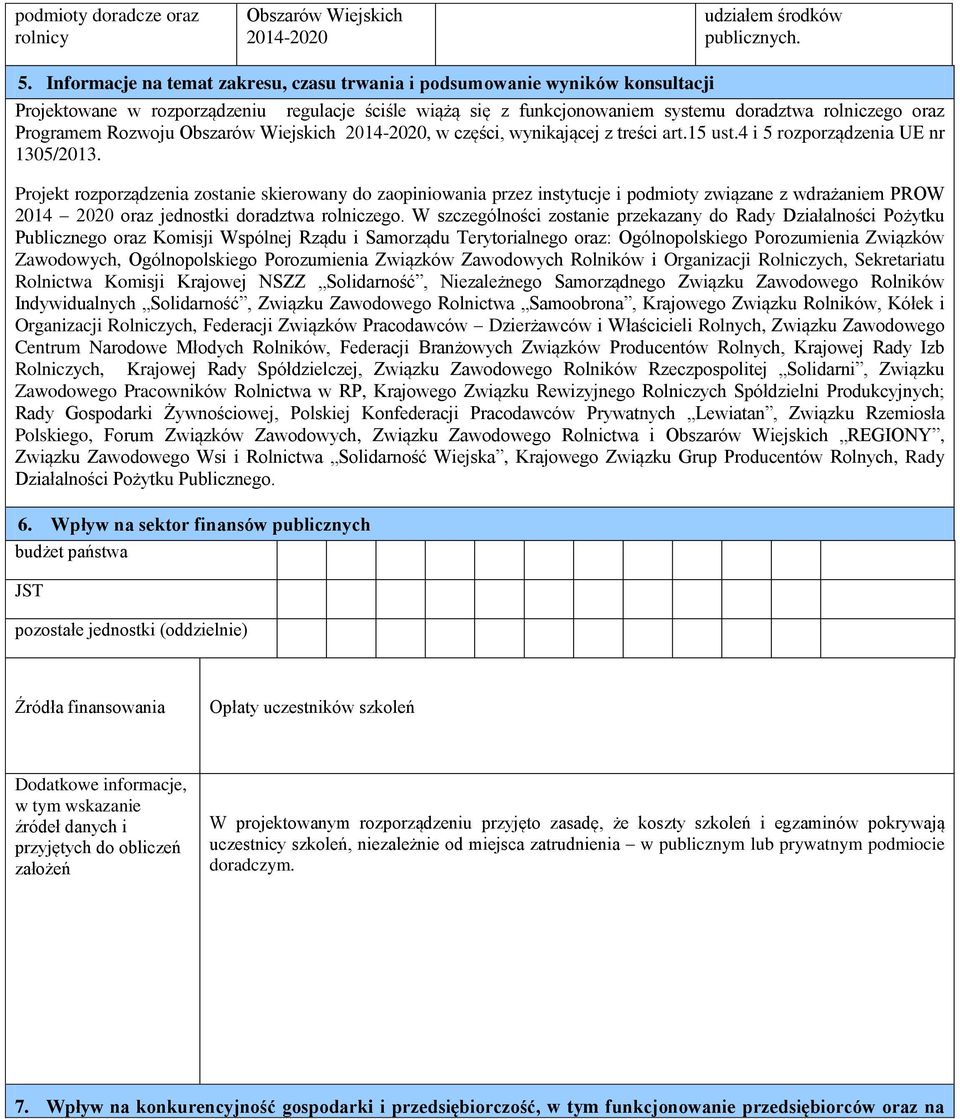 Rozwoju Obszarów Wiejskich 2014-2020, w części, wynikającej z treści art.15 ust.4 i 5 rozporządzenia UE nr 1305/2013.