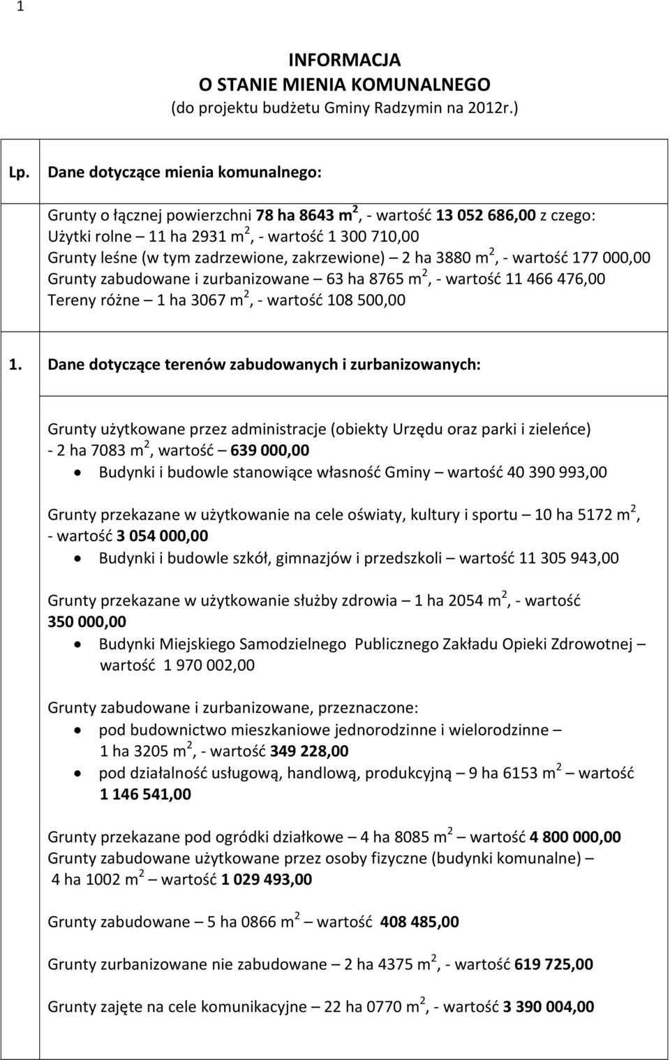 zakrzewione) 2 ha 3880 m 2, wartość 177 000,00 Grunty zabudowane i zurbanizowane 63 ha 8765 m 2, wartość 11 466 476,00 Tereny różne 1 ha 3067 m 2, wartość 108 500,00 1.