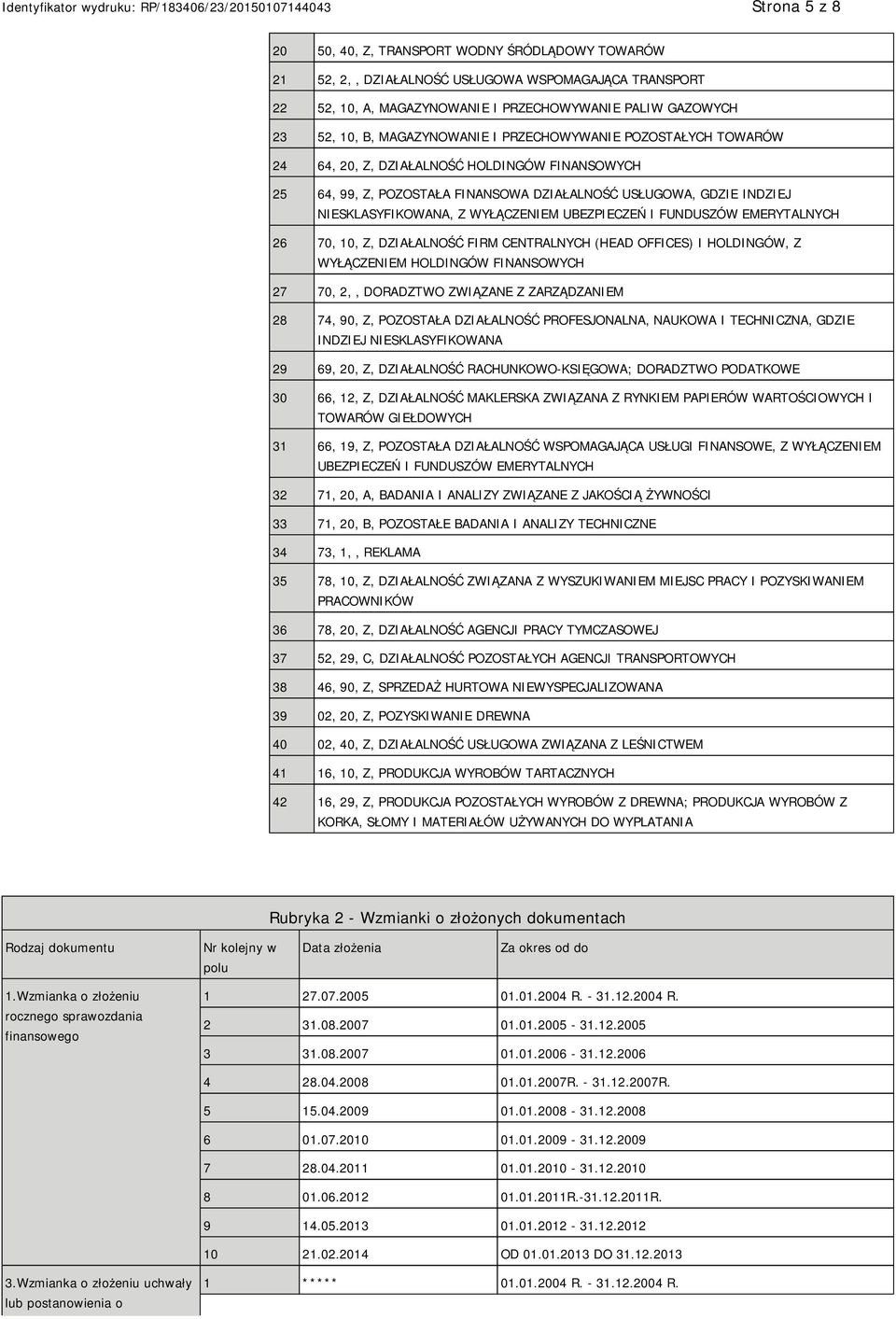 WYŁĄCZENIEM UBEZPIECZEŃ I FUNDUSZÓW EMERYTALNYCH 26 70, 10, Z, DZIAŁALNOŚĆ FIRM CENTRALNYCH (HEAD OFFICES) I HOLDINGÓW, Z WYŁĄCZENIEM HOLDINGÓW FINANSOWYCH 27 70, 2,, DORADZTWO ZWIĄZANE Z