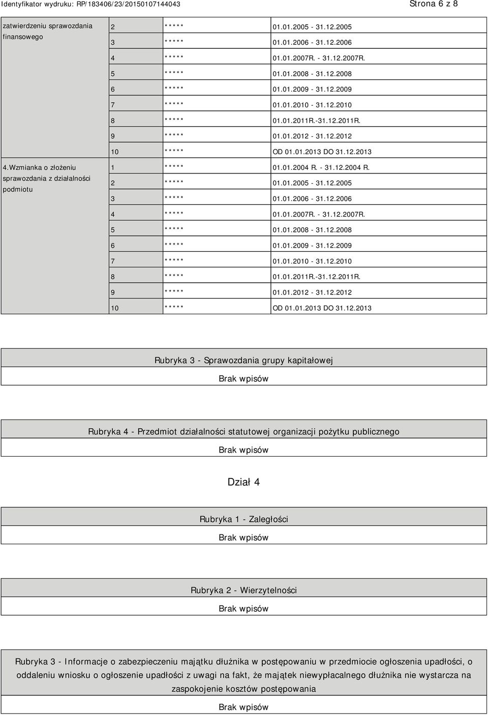 Wzmianka o złożeniu sprawozdania z działalności podmiotu 1 ***** 01.01.2004 R. - 31.12.2004 R. 2 ***** 01.01.2005-31.12.2005 3 ***** 01.01.2006-31.12.2006 4 ***** 01.01.2007R. - 31.12.2007R. 5 ***** 01.