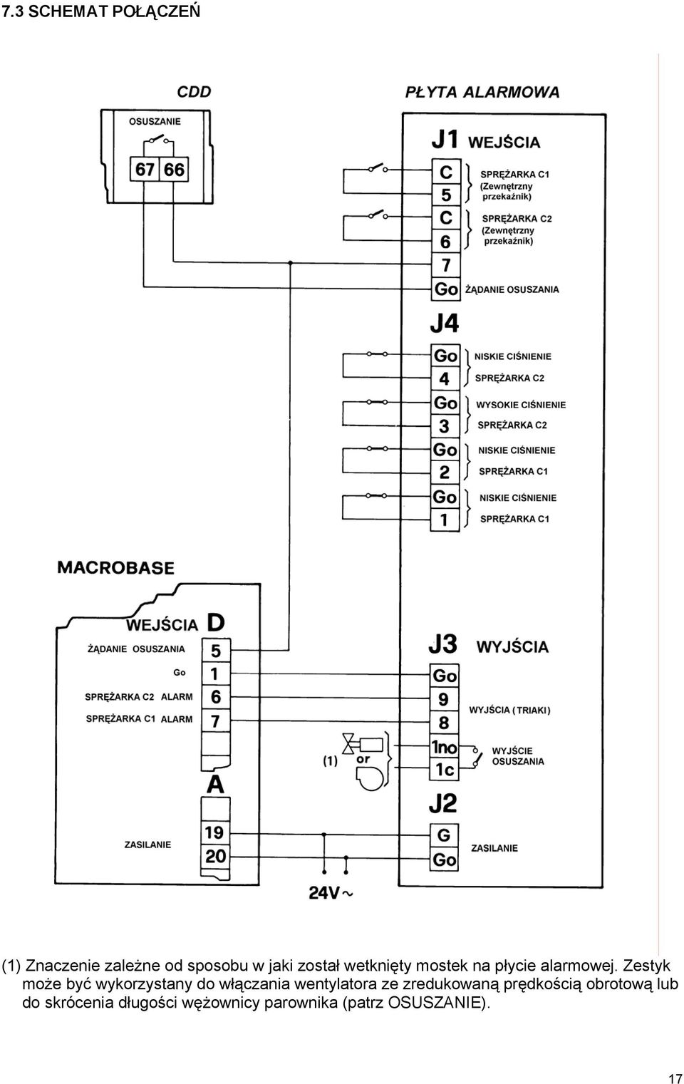 Zestyk może być wykorzystany do włączania wentylatora ze