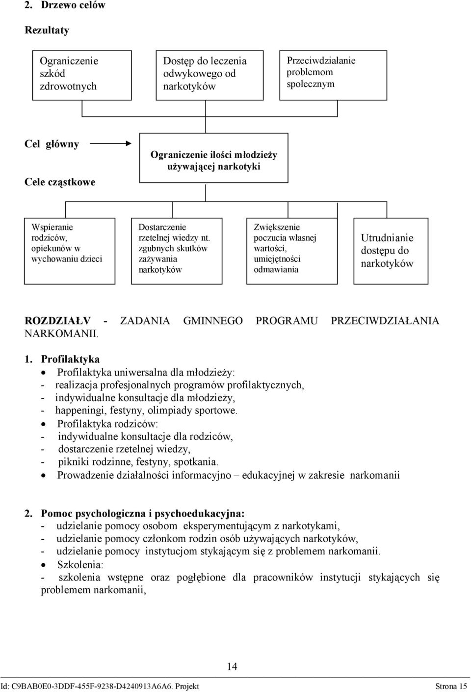 zgubnych skutków zażywania narkotyków Zwiększenie poczucia własnej wartości, umiejętności odmawiania Utrudnianie dostępu do narkotyków ROZDZIAŁV - ZADANIA GMINNEGO PROGRAMU PRZECIWDZIAŁANIA